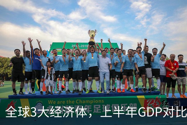 全球3大经济体，上半年GDP对比：美16万亿，欧盟11万亿，中国呢
